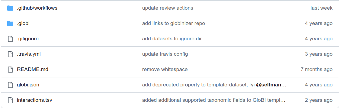 ../../_images/github-globi-template.png